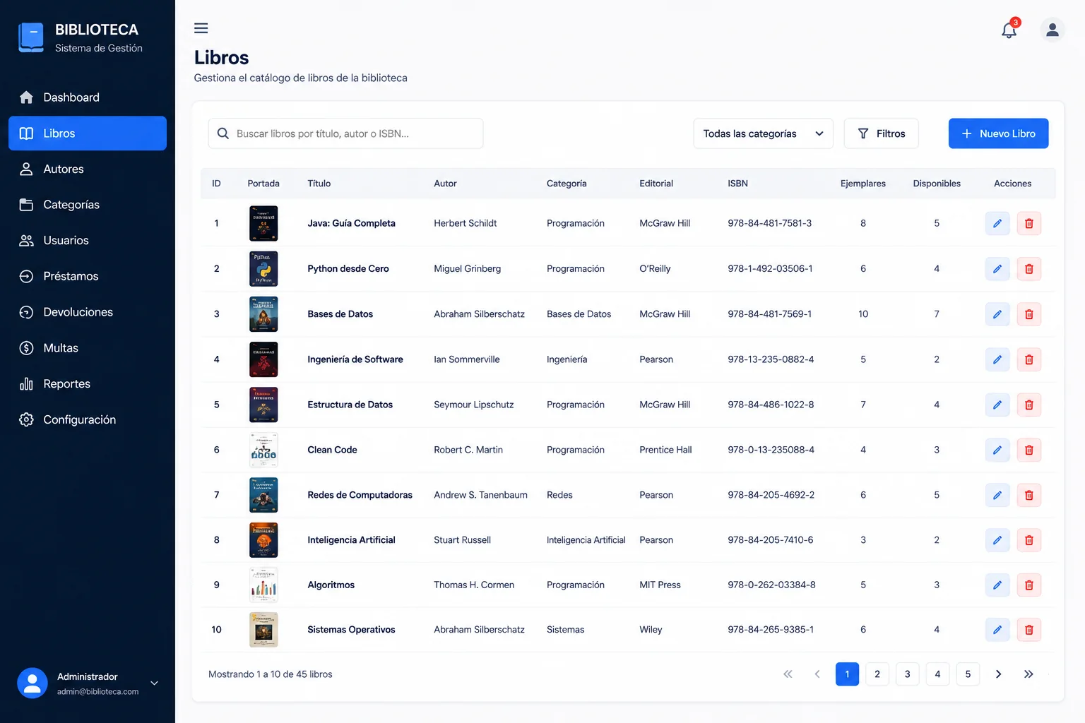 Listado y consulta de información de libros.